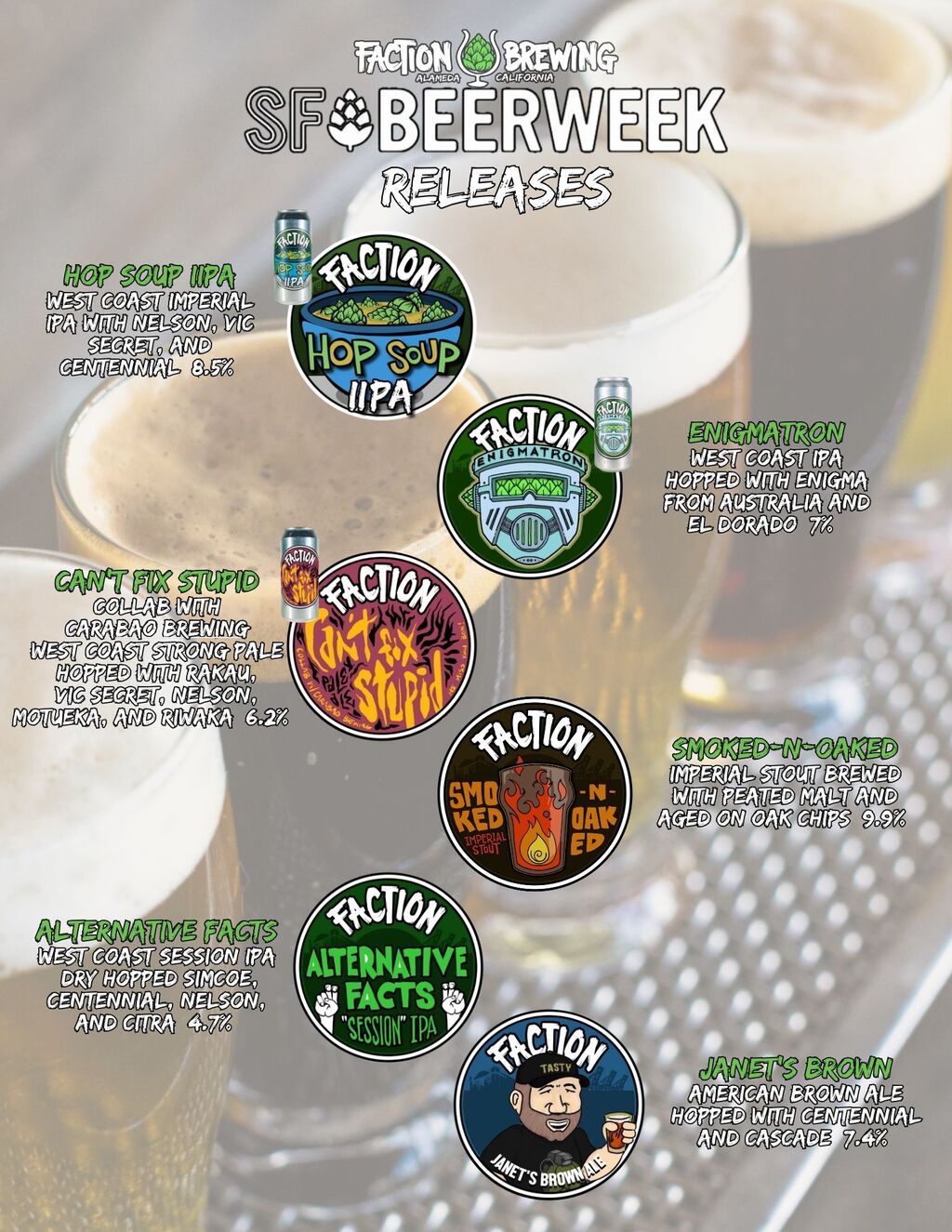 Faction Brewing CALIFORNIA BEERWEEK RELEASES  A Celebration of West Coast Beers promotion flier on Digifli com